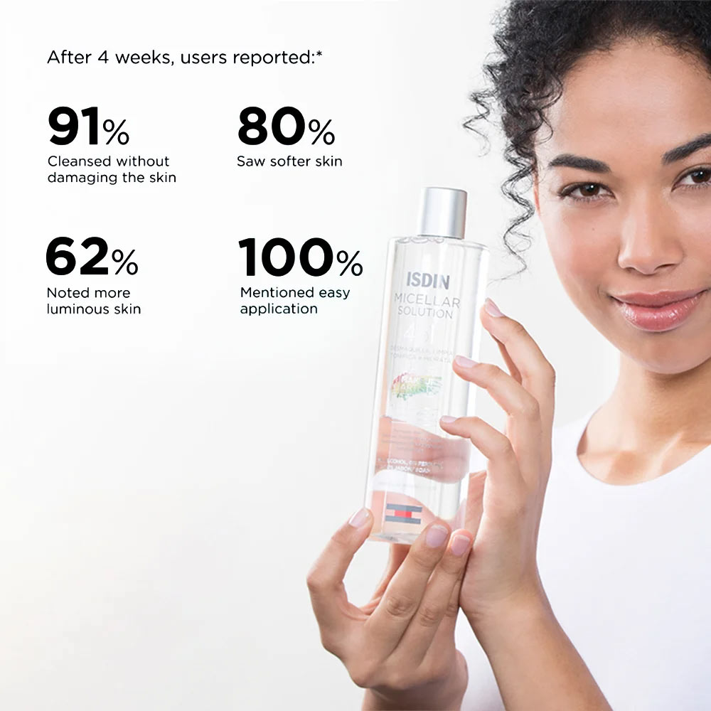 میسلار واتر برند ایزدین