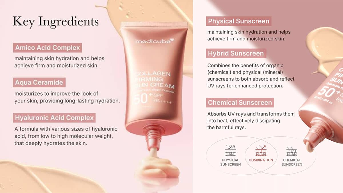 راهنمای استفاده از کرم ضد آفتاب کلاژن مدی کیوب