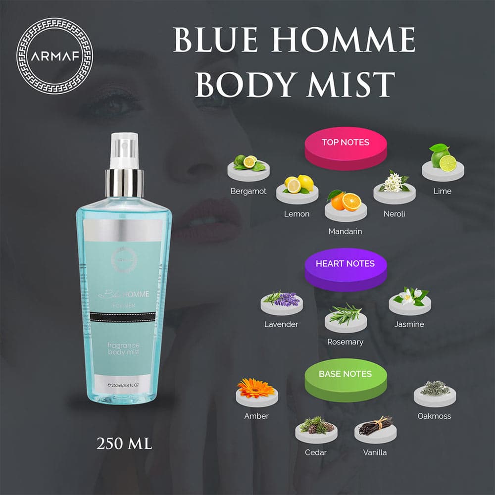 بادی اسپلش بلو هوم آرماف | مردانه
