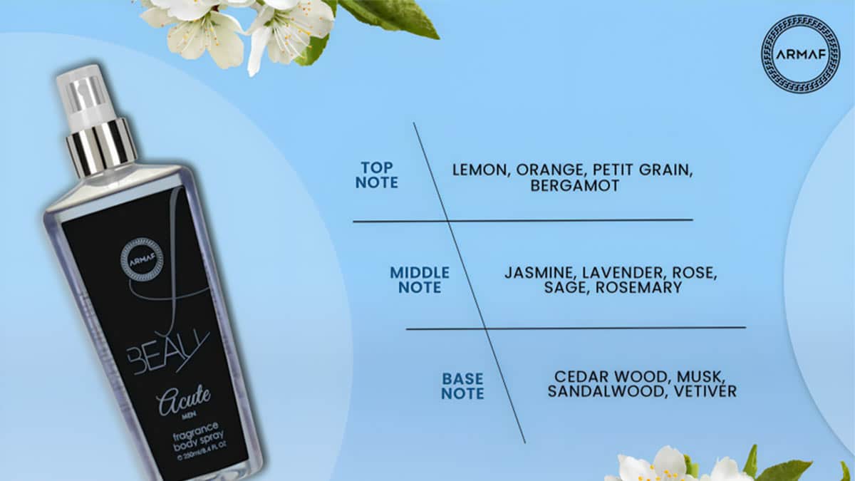 راهنمای استفاده از بادی اسپلش بیو اکیوت آرماف