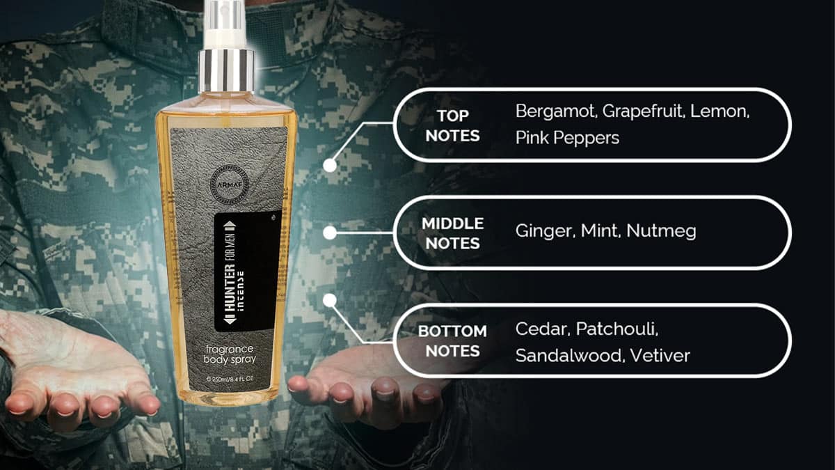 راهنمای استفاده از بادی اسپلش هانتر اینتنس آرماف